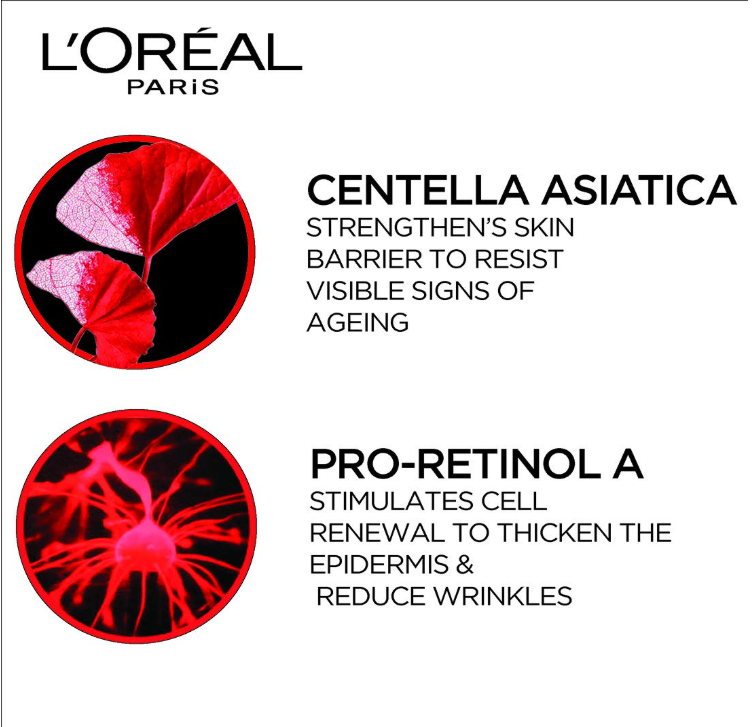 L’Oréal Paris Revitalift Anti-Wrinkle + Firming Night Cream – Deep Repair & Hydration, 50ml