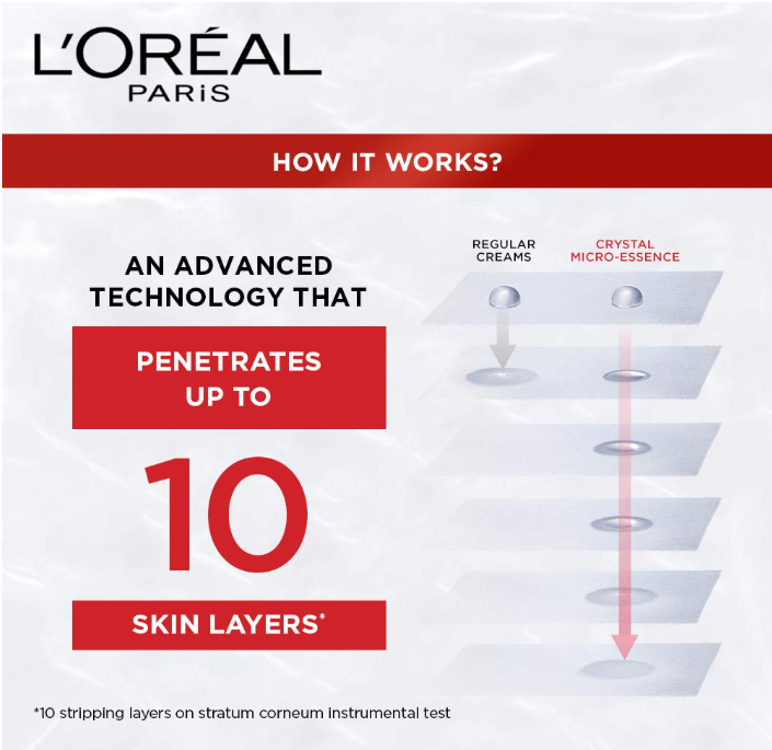 L’Oréal Paris Revitalift Crystal Micro-Essence – Skin Brightening & Refining Essence, 130ml