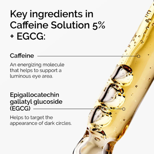The Ordinary Caffeine Solution 5% + EGCG (30 ml)