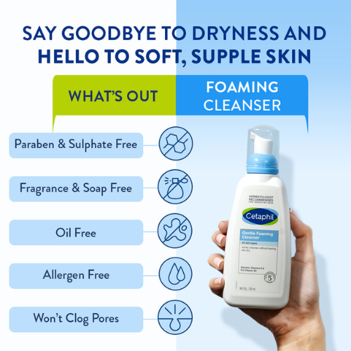 Cetaphil Gentle Foaming Cleanser – Fragrance-Free Daily Face Wash for Sensitive Skin