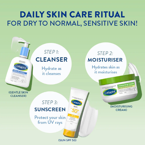 Cetaphil Moisturising Cream – 250g (For Dry to Normal, Sensitive Skin)