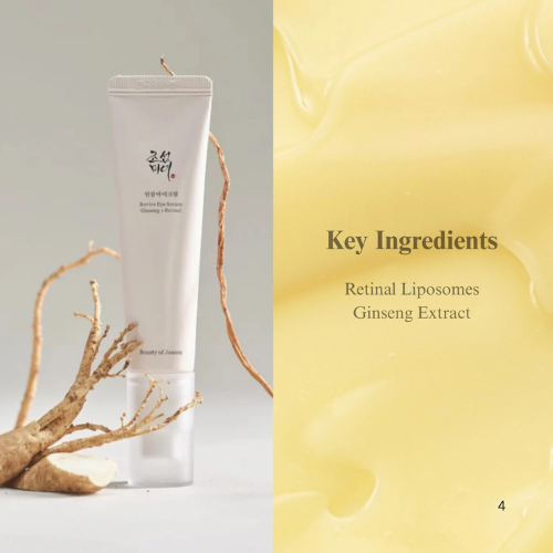 Beauty of Joseon Ginseng and Retinal Enriched Revive Eye Serum mini (10 ml)