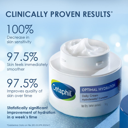 Cetaphil Optimal Hydration Daily Cream 50g – Lightweight 48-Hour Moisture for Sensitive Skin