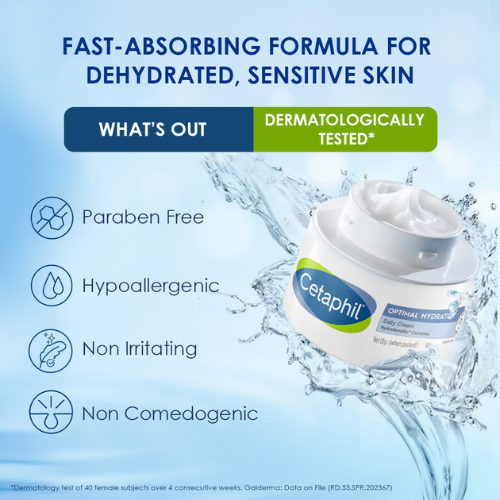Cetaphil Optimal Hydration Daily Cream 50g – Lightweight 48-Hour Moisture for Sensitive Skin