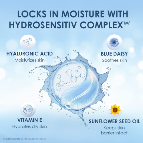 Cetaphil Optimal Hydration Replenishing Body Lotion – 237ml (For Dry to Dehydrated, Sensitive Skin)