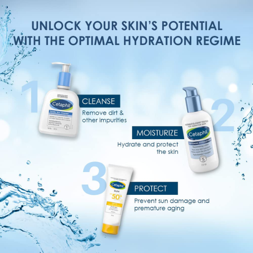 Cetaphil Optimal Hydration Replenishing Body Lotion – 237ml (For Dry to Dehydrated, Sensitive Skin)