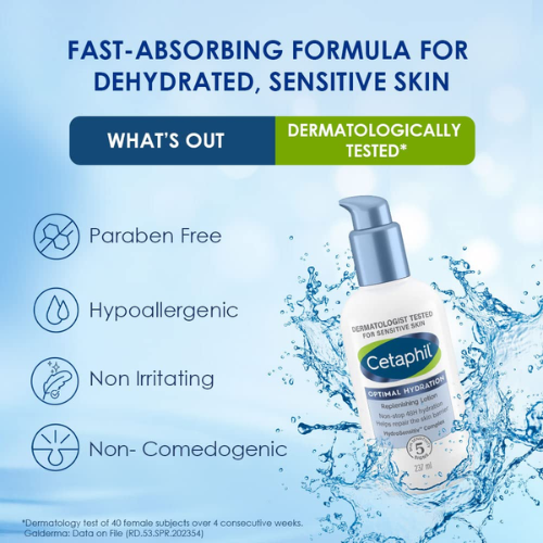 Cetaphil Optimal Hydration Replenishing Body Lotion – 237ml (For Dry to Dehydrated, Sensitive Skin)