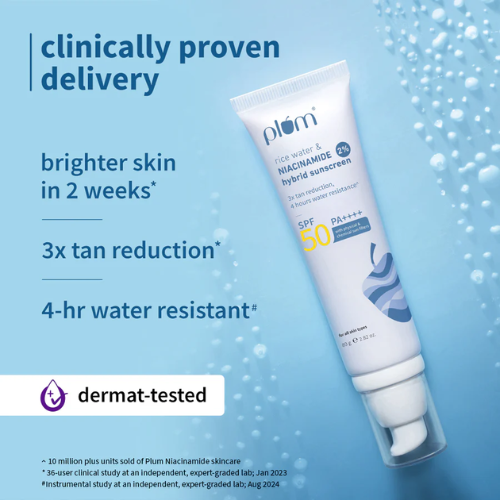 Plum 2% Niacinamide & Rice Water SPF 50 PA++++ Brightening Sunscreen