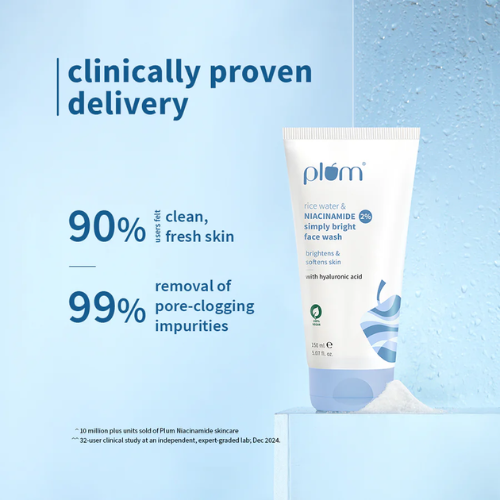Plum 2% Niacinamide & Rice Water Face Wash - Gentle Brightening