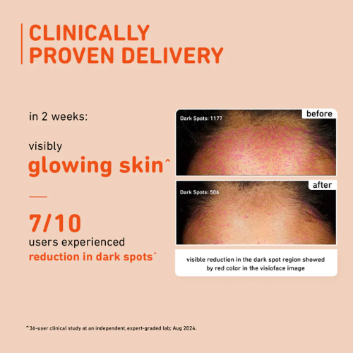 Plum 15% Vitamin C Glow Serum with Mandarin 30ml