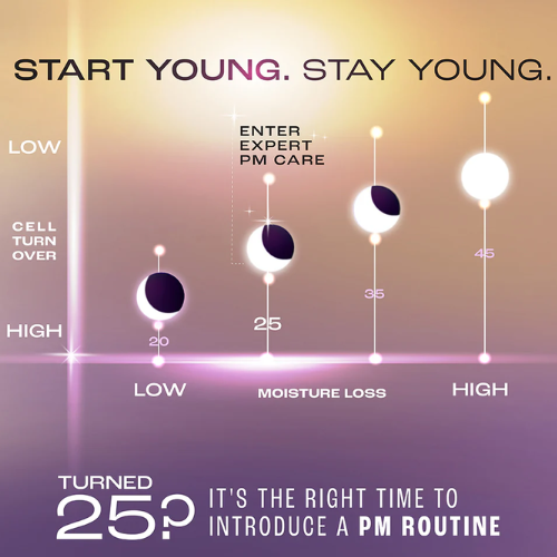 Lakmē Retinol Advanced Renewal Under Eye Serum Crème