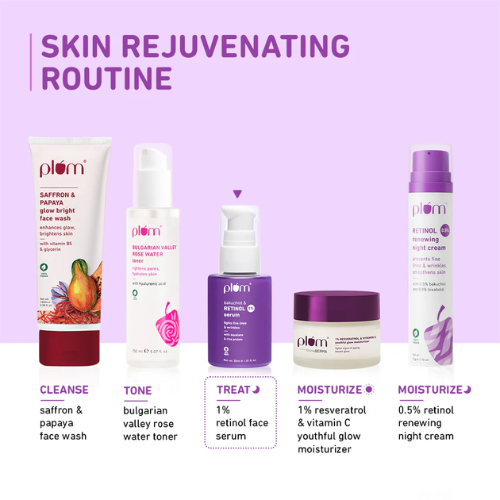 Plum 1% Retinol Serum for Face with Bakuchiol 30ml