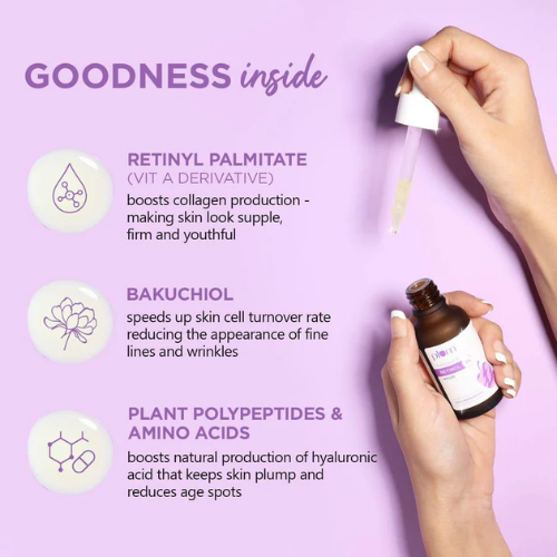 Plum 1% Retinol Serum for Face with Bakuchiol 20ml