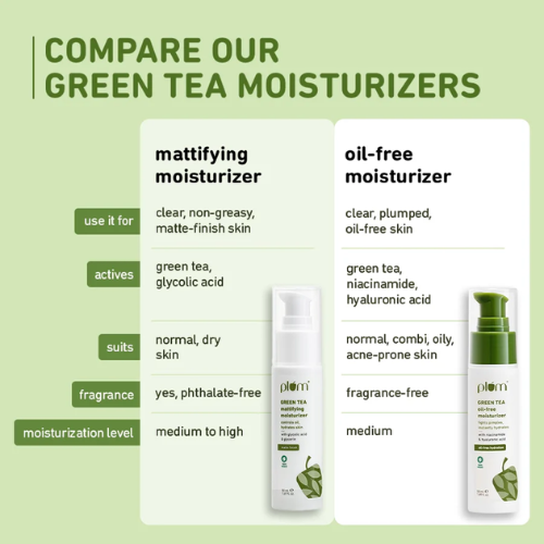 Plum Green Tea Mattifying Moisturizer for Oily Skin 50ml