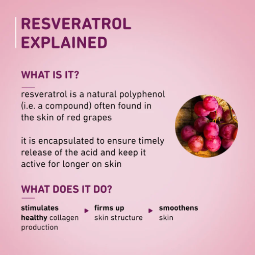 Plum 1% Resveratrol & Vitamin C Youthful Glow Moisturizer 50g