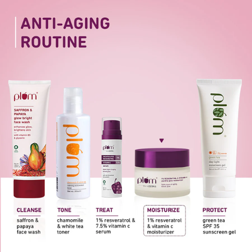 Plum 1% Resveratrol & Vitamin C Youthful Glow Moisturizer 50g