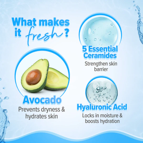 Aqualogica 5 Barrier+ Repair Sunscreen SPF 50+ PA++++ | Avocado & 5 Ceramides – 80g