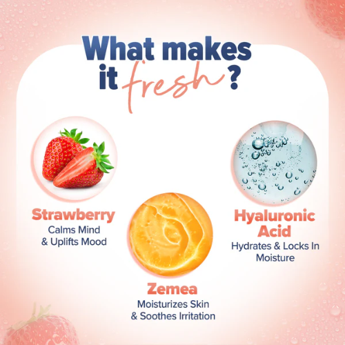 Aqualogica Refresh+ Sweet Summer Kiss Body Mist – 150ml | Zemea & Hyaluronic Acid | Hydrating & Fragrant