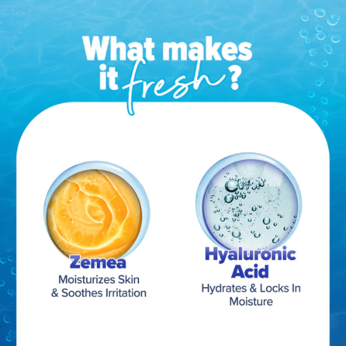 Aqualogica Refresh+ Ocean Breeze Body Mist – 150ml | Zemea & Hyaluronic Acid | Hydrating & Fragrant