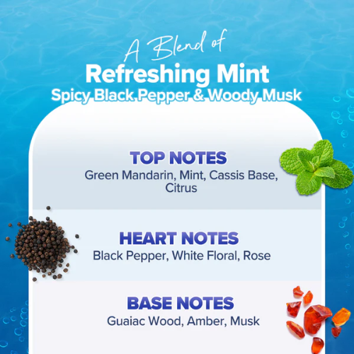 Aqualogica Refresh+ Ocean Breeze Body Mist – 150ml | Zemea & Hyaluronic Acid | Hydrating & Fragrant