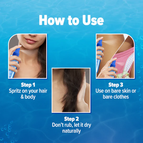 Aqualogica Refresh+ Ocean Breeze Body Mist – 150ml | Zemea & Hyaluronic Acid | Hydrating & Fragrant