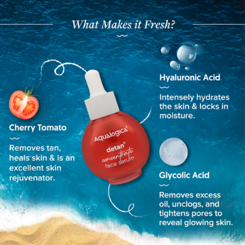 Aqualogical Detan+ Concentrate Face Serum with Cherry Tomato & Glycolic Acid for Tan Removal - 30ml