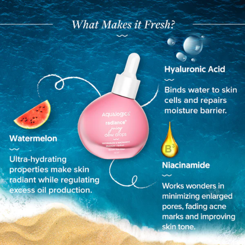 Aqualogical Radiance+ Juicy Dew Drops 30 ml