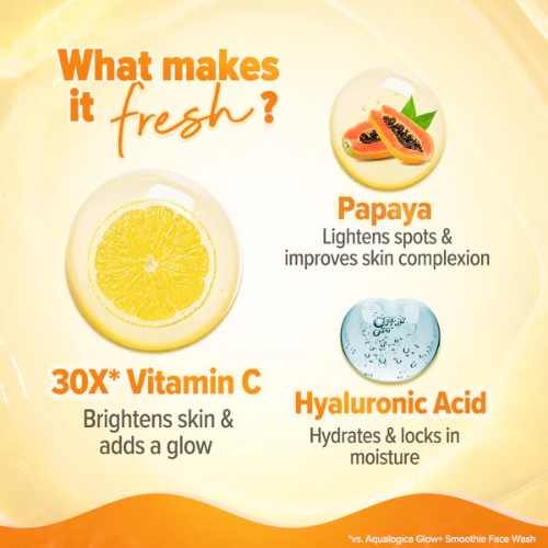 Aqualogical Glow+ 30X* Vitamin C Hydrating Essence Serum- 50ml