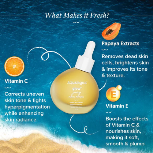 Aqualogical Glow+ Juicy Dew Drops 30 ml