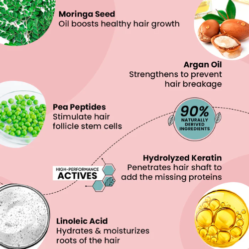 Dot & Key Hair Mask with Moringa + Argan Oil