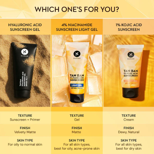Sugar Tan Ban 1% Kojic Acid Sunscreen