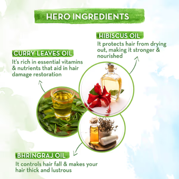 Mama Earth Hibiscus Damage Repair Hair Oil with Hibiscus & Curry Leaves – 150ml