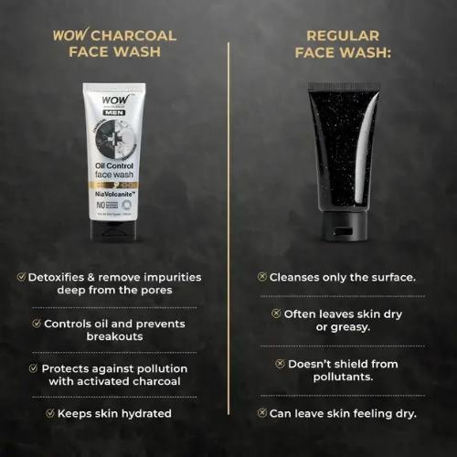 WOW Men Charcoal + Niacinamide Face Wash | Deep-Clean Gel | 100 ml