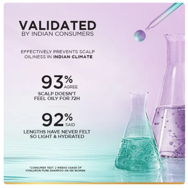 L’Oréal Paris Hyaluron Pure 72H Rehydrating Conditioner – Intense Hydration for Up to 72 Hours