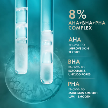 Lakmé Lumi Smooth Serum – 8% AHA-BHA-PHA+ Complex for Luminous & Smooth Skin | 30 ml