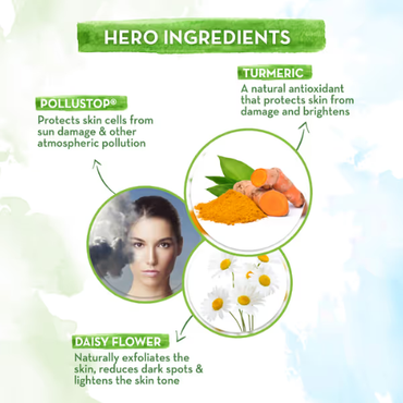 Mama Earth Anti-Pollution Daily Face Cream, for Dry and Oily Skin, with Turmeric and Pollustop For a Bright Glowing Skin - 80ml