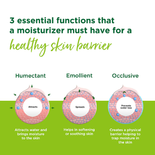 Simple Replenishing Rich Moisturiser 125ml