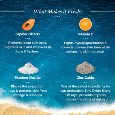 Aqualogica Glow+ Protect & Glow BFFs