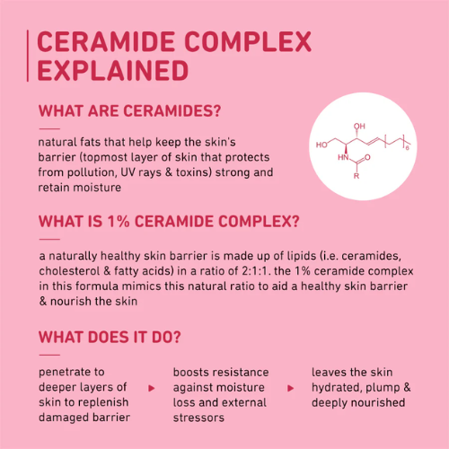 Plum Oat & 1% Ceramide Face Cream for Dry Skin 50g