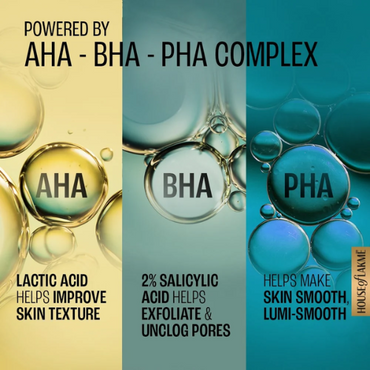 Lakmé Lumi Smooth Cream – AHA+BHA+PHA+B3 Complex for Brightening & Smooth Skin | 50 g