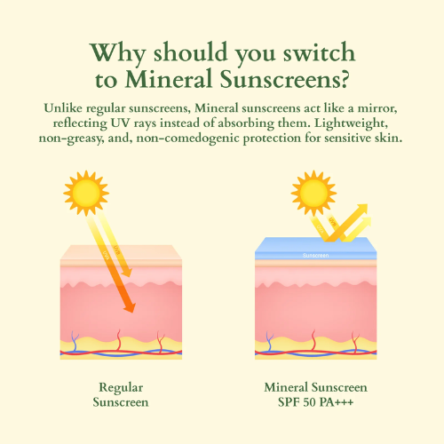 Lotus Organics+ Sheer Brightening Mineral Sunscreen SPF 50