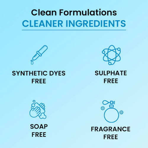 Dot & Key Cleanse + Protect Skincare Combo 180ml
