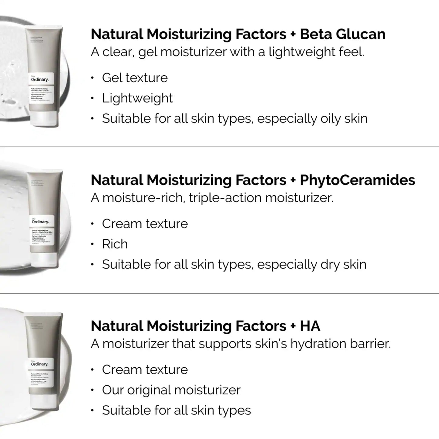 The Ordinary Natural Moisturizing Factors + HA (30 ml)