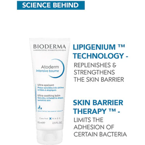 Bioderma Atoderm Intensive Gel-Crème | Lightweight Moisturizer for Dry Skin