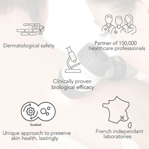 Bioderma Nodé G | Purifying Shampoo for Oily Hair & Scalp