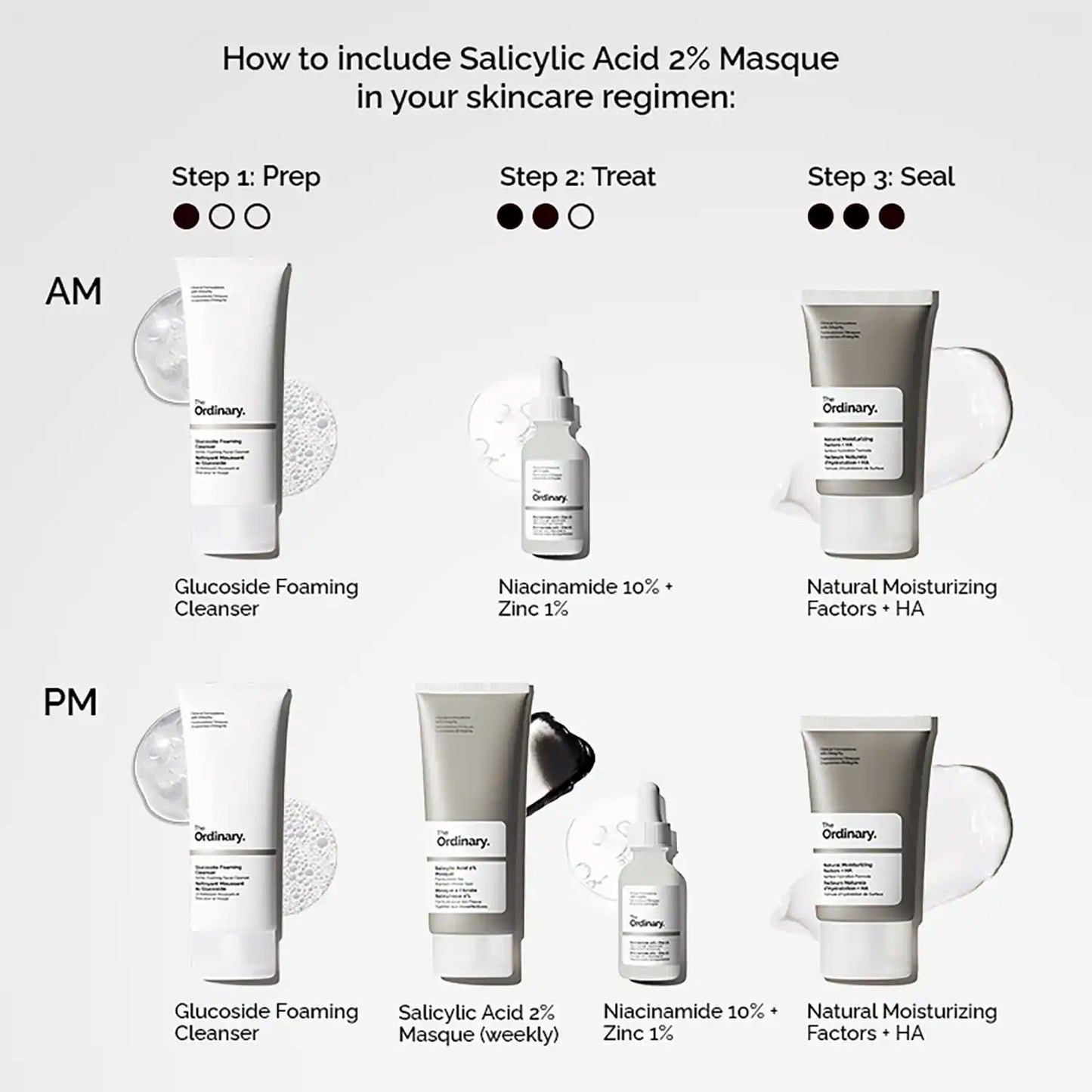 The Ordinary Salicylic Acid 2% Masque (50 ml)