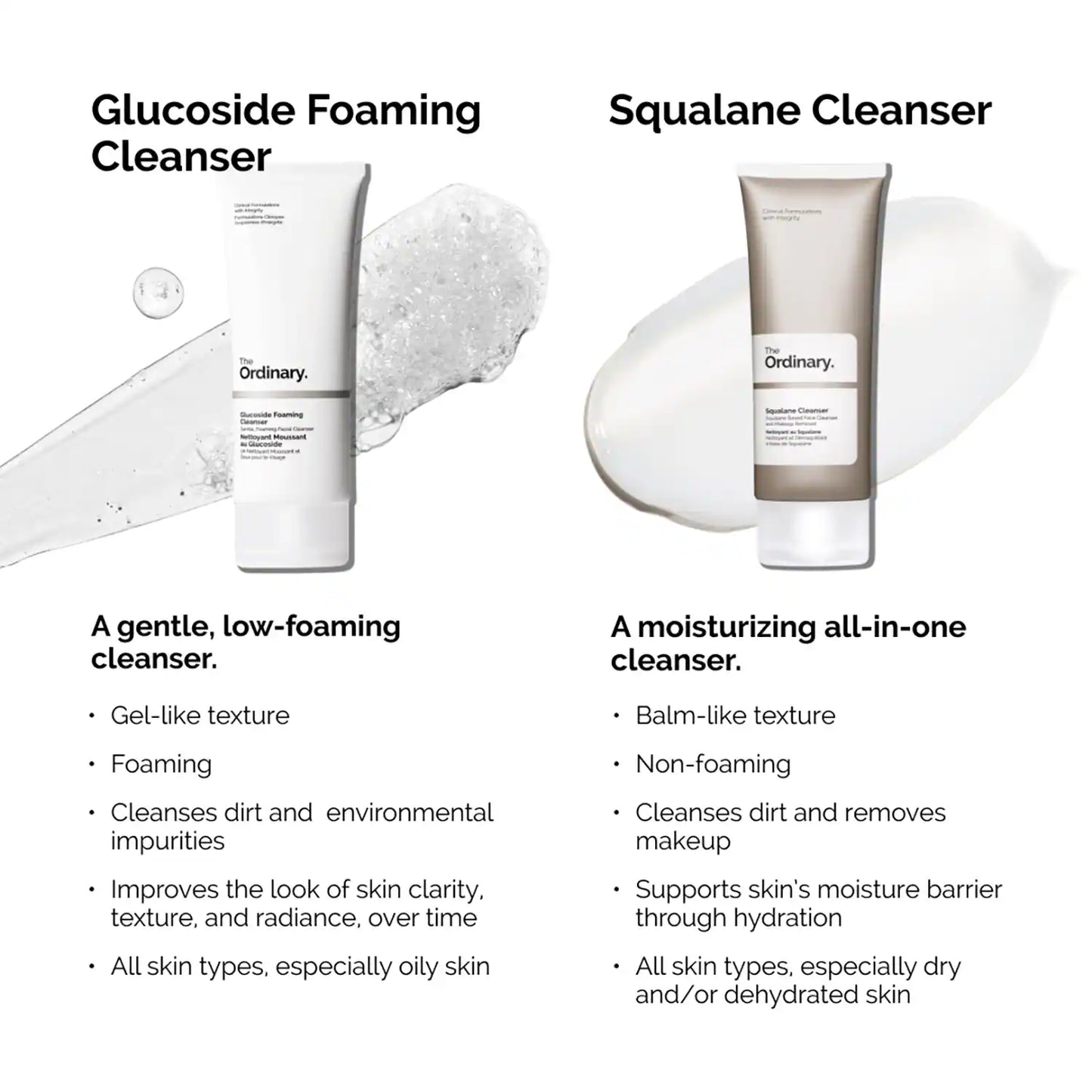 The Ordinary Glucoside Foaming Cleanser (150 ml)