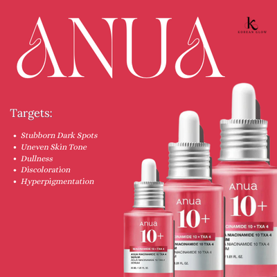 Anua Niacinamide 10+ TXA 4 (30 ml)