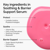 The Ordinary Soothing & Barrier Support Serum – Strengthens, Calms & Restores Skin Barrier | 30ml