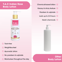 TAC – The Ayurveda Co. Indian Rose Body Lotion with Milk Protein | Hydrated & Refreshed Skin